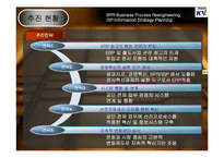 [경영정보시스템] ERP 전사적 자원관리-15