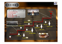 [경영정보시스템] ERP 전사적 자원관리-17
