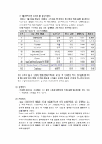 스타벅스의 성공요인과 마케팅 분석-2