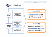 지능형 자동차 FlexRay-16