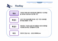 지능형 자동차 FlexRay-17