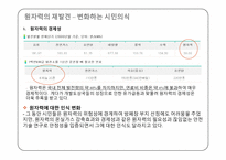 [과학사] 한국 원자력 발전의 역사-11