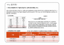 [과학사] 한국 원자력 발전의 역사-16