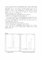 [실험기기분석] TLC-7