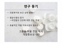 약물 전달 체계(Drug Delivery System, DDS)-3