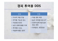 약물 전달 체계(Drug Delivery System, DDS)-8