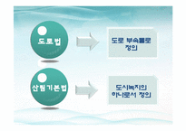 [조경관계법규] 가로수-4