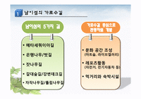 [조경관계법규] 가로수-10