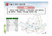 [조경관계법규] 가로수-15