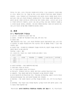 학습지도안 작성 시 고려할 점과 유의할 점-4