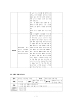 [영유아 프로그램 개발] 만 5세 유아를 대상으로 한 불량식품 안전 교육 프로그램 개발 및 효과-9