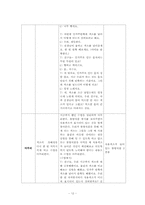 [영유아 프로그램 개발] 만 5세 유아를 대상으로 한 불량식품 안전 교육 프로그램 개발 및 효과-12