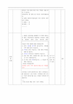 한국어 말하기 쓰기 교육법 수업-6