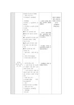 고등학교 2학년 경제 수업 -인플레이션 개념의 이해와 적용-9