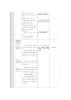 고등학교 2학년 경제 수업 -인플레이션 개념의 이해와 적용-10