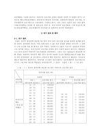 [아동관찰] 만3세 유아의 흥미영역 이동 횟수와 유아-유아 상호작용 간의 관계-4