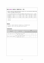 중등임용고사 기출분석 & 예상문제-12