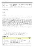 초등 수학과 교육과정 재구성-6