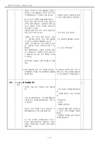 초등 수학과 교육과정 재구성-16