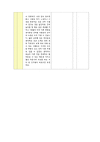 [초등체육교육] 체육과 교수 학습 과정안(전통음악 신체표현 & 민속놀이)-13