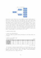 [교육사회학] 조기퇴직자의 재교육-5