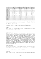 [교육사회학] 조기퇴직자의 재교육-10