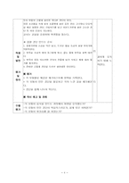 초등실과과 교수, 학습 과정안(6학년) -간단한 음식 만들기-6