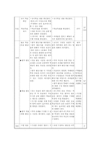 [멀티미디어 수업계획안] 인터넷 블로그를 통한 매체 언어 교육-4