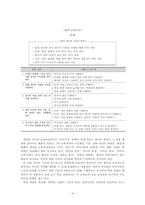문법교육 7차와 2007 교육과정 비교와 교과서 분석-4