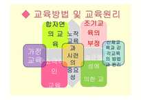 [유아교육사] 루소 교육사상-14