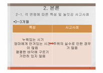 [놀이지도] 놀잇감의 안전성-7