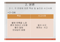 [놀이지도] 놀잇감의 안전성-10