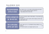 [교육심리] 학습장애-3