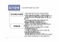 [교육심리] 학습장애-14