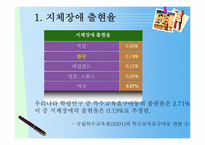[특수교육] 지체장애(Physical Disabilities)-8