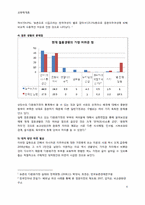 [교육학] 다문화 가정의 부부를 위한 3박 4일 프로그램-4