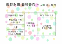 제2장 교육과정 이론의 확립-5