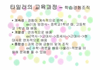제2장 교육과정 이론의 확립-7