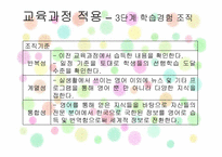 제2장 교육과정 이론의 확립-12