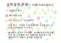 제2장 교육과정 이론의 확립-17