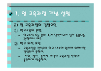 영 교육과정(Null Curriculum)-4