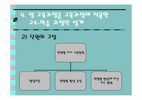 영 교육과정(Null Curriculum)-19