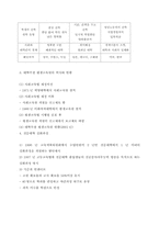 [교육학] 평생교육에 대하여-14