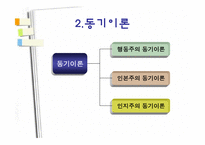 [교육심리] 학습자의 동기-9