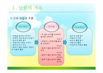 초등수학 단원 재구성-6