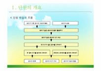 초등수학 단원 재구성-7