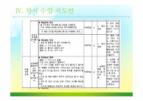 초등수학 단원 재구성-11