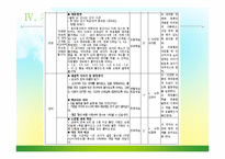 초등수학 단원 재구성-13