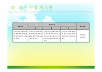초등수학 단원 재구성-14