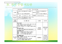 초등수학 단원 재구성-15